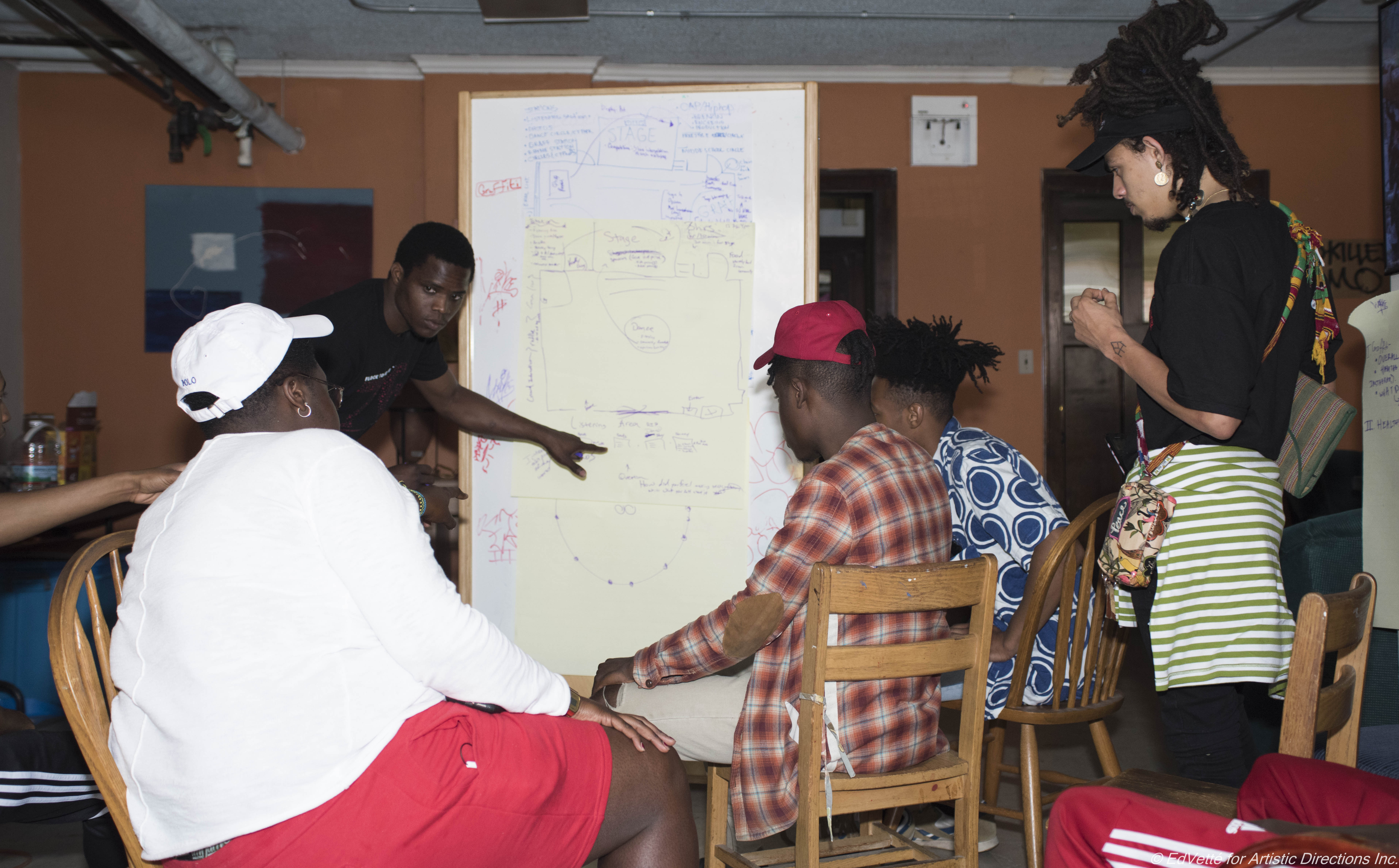 The hub director and four teaching artists for Envisioning Justice at Circles and Ciphers gather around a whiteboard to plan the layout of for the culminating event of their first session.