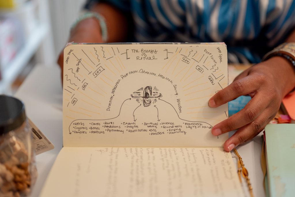 Image: Close up of a page in Perry's journal. In pen, the page depicts a diagram of "The Energy of Ritual." Photo by Tonal Simmons.  