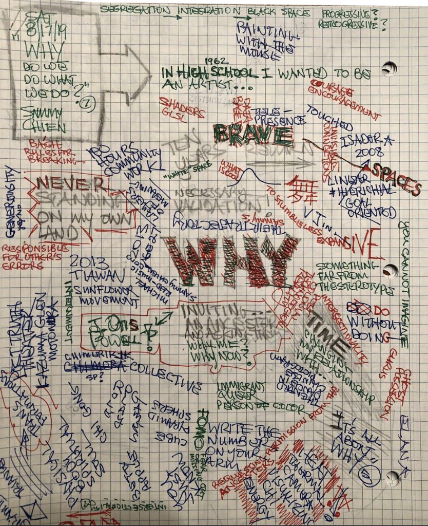 Image: Notes in green, red, and blue ink range across a journal page. The word "why" sits at the page's center. A scan of one of William Cottman's journal pages. Photo courtesy of writer.