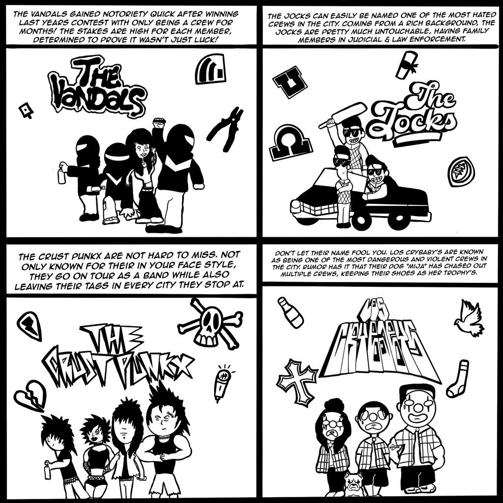 Image: A black and white comic strip of four panels showcases four different graffiti crews. The first is The Vandals, "The Vandals gained notoriety quick after winning last years contest with only being a crew for months! The stakes are high for each member, determined to prove it wasn't just luck!" The Jocks, "The jocks can easily be named one of the most hated crews in the city. Coming from a rich background, the jocks are pretty much untouchable, having family members in judicial & law enforcement." The crust punkx, "The crust punkx are not hard to miss. Not only known for their in your face style, they go on tour as a band while also leaving their tags in every city they stop at." Los Crybabys, "Don't let their name fool you. Los crybaby's are known as being one of the most dangerous and violent crews in the city. Rumor has it that their dog 'Mija' has chased out multiple crews, keeping their shoes as her trophy's."