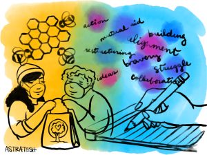 Image: An illustration of a hand writing on a pad of paper. To the left are two people wearing masks holding a care package. Above are bees, honeycomb, and words like “restructuring,” “alignment,” “bravery,” “ideas,” and “collaboration.” Illustration by Teshika Silver. Teshika is a freelance illustrator, designer, teaching artist and spiritual cultural worker spending time and living freely in Washington Park, Chicago. Follow her work on Instagram @astratesh.