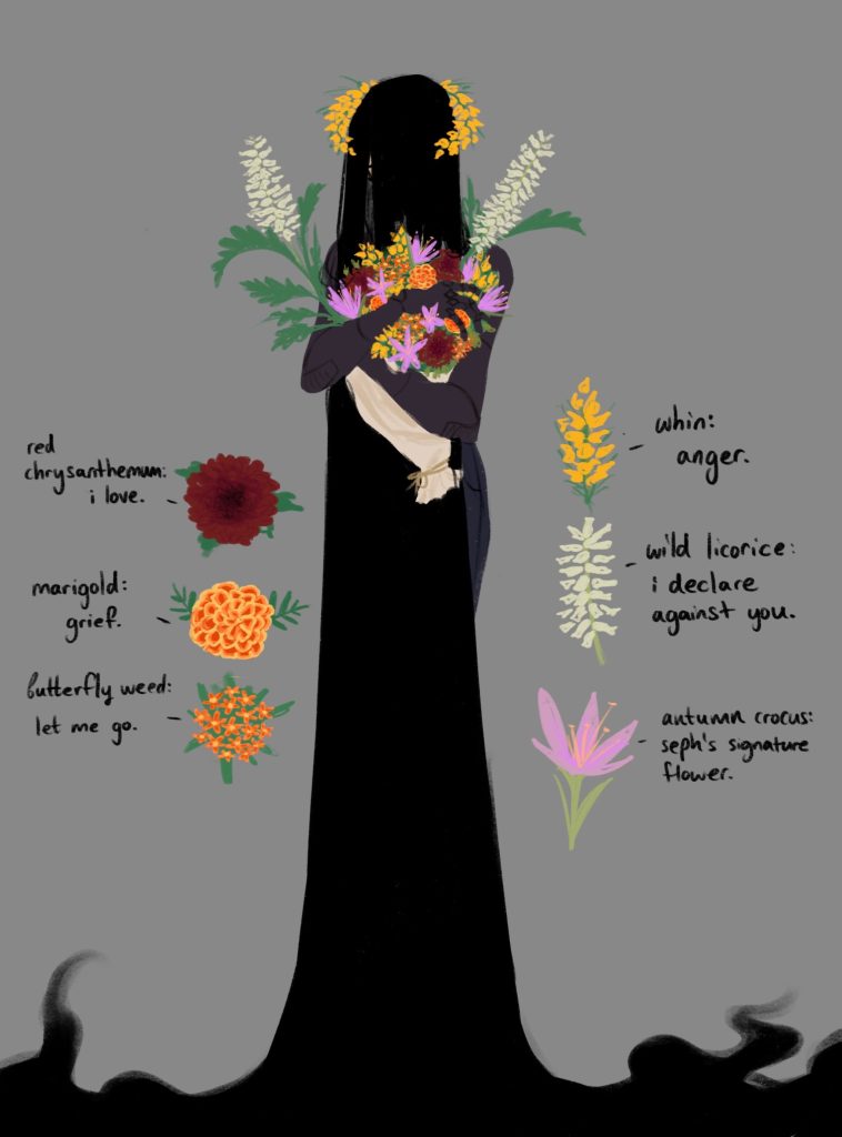 

Image: Emma Stone's original character sketch with explanations of the symbols in her photo: red chrysanthemum meaning love, marigold meaning grief, butterfly weed meaning let me go, whin meaning anger, wild licorice meaning I declare against you, and autumn crocus meaning the character's signature flower. Image by Emma Stone.
